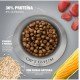 Ração Optimum para Gatos Adultos Castrados 1+ anos Carne 3 kg