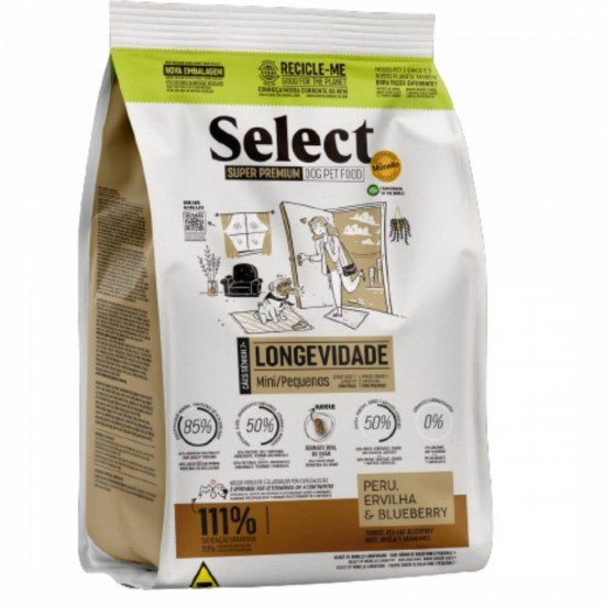 SELECT BY MONELLO LONGEVIDADE CÃES MINI E PEQUENOS