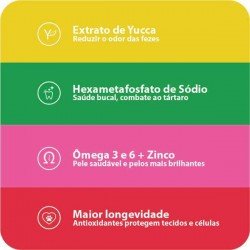 RAÇÃO SECA BESSER NATURAL PREMIUM PARA CÃES ADULTOS RAÇAS PEQUENAS E MÉDIAS RAÇÃO SECA BESSER NATURAL PREMIUM PARA CÃES ADULTOS RAÇAS PEQUENAS E MÉDIAS