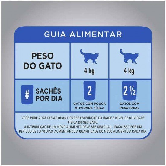 RAÇÃO UMIDA OPTIMUM SACHÊ PARA GATOS CASTRADOS SABOR FRANGO - 85G